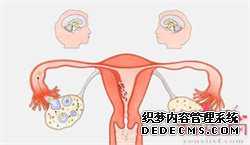 重庆最靠谱的供卵试管机构_孕妇什么情况容易早产 有了这些情况孕妈就需要注
